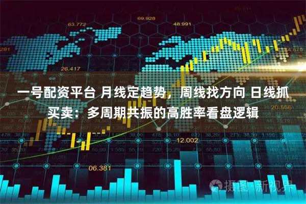 一号配资平台 月线定趋势，周线找方向 日线抓买卖：多周期共振的高胜率看盘逻辑